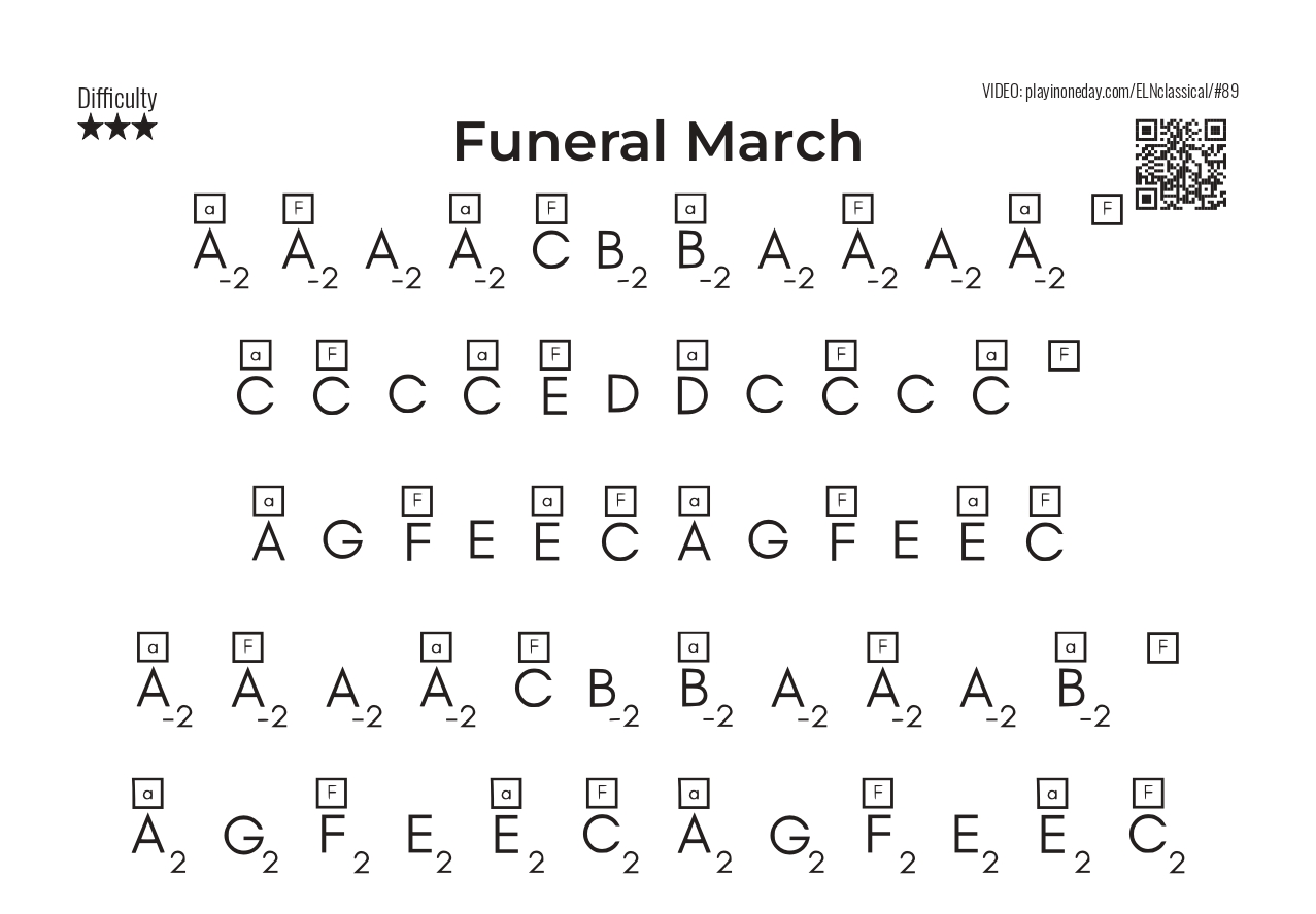 Funeral March letter notes piano